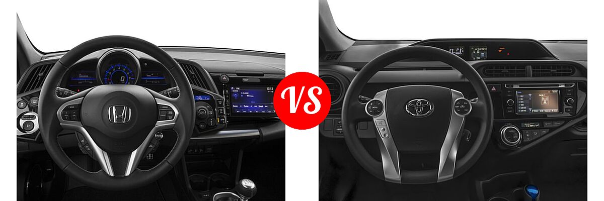 2016 Honda CR-Z Hatchback EX-L vs. 2016 Toyota Prius c Hatchback Four / One / Persona Series / Three / Two - Dashboard Comparison
