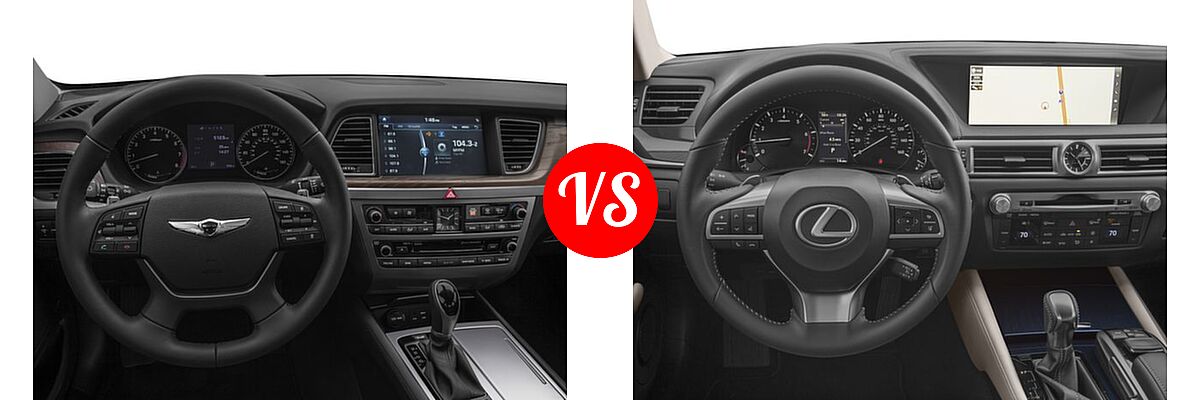 2017 Genesis G80 Sedan 5.0L Ultimate vs. 2017 Lexus GS 200t Sedan GS Turbo - Dashboard Comparison