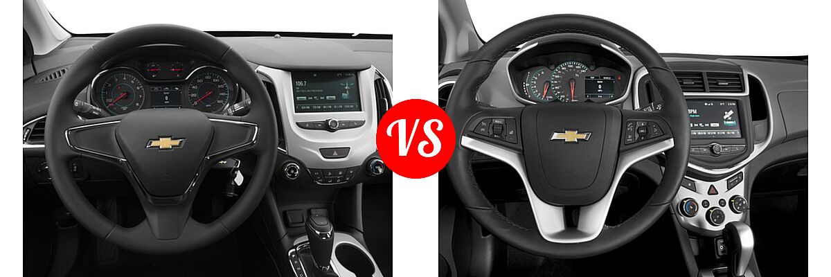 2017 Chevrolet Cruze Sedan L / LS vs. 2017 Chevrolet Sonic Sedan LS / LT / Premier - Dashboard Comparison