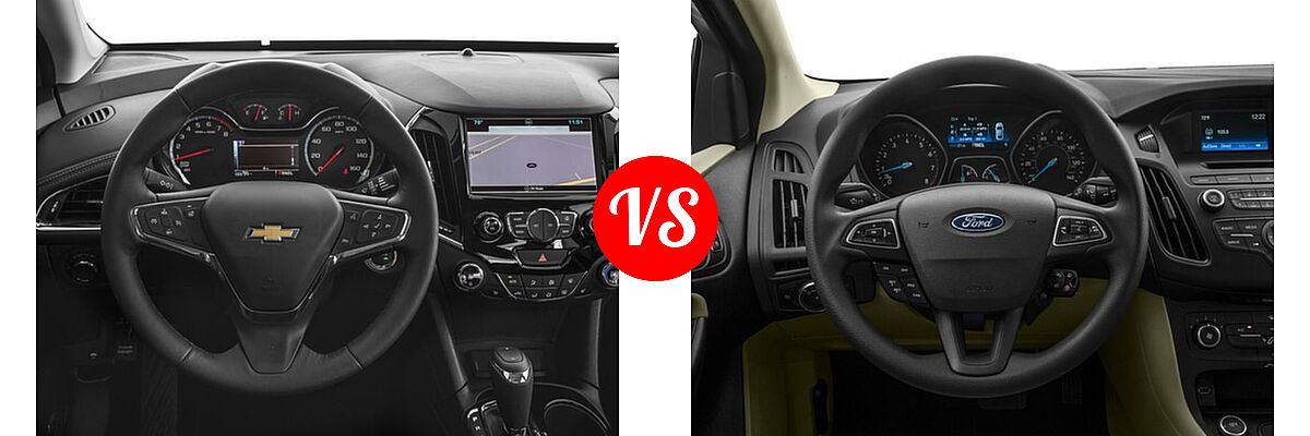 2017 Chevrolet Cruze Sedan Premier vs. 2017 Ford Focus Sedan S / SE / SEL - Dashboard Comparison