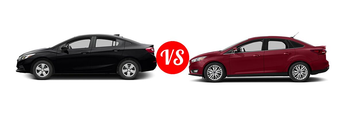 2017 Chevrolet Cruze Sedan L / LS vs. 2017 Ford Focus Sedan Titanium - Side Comparison