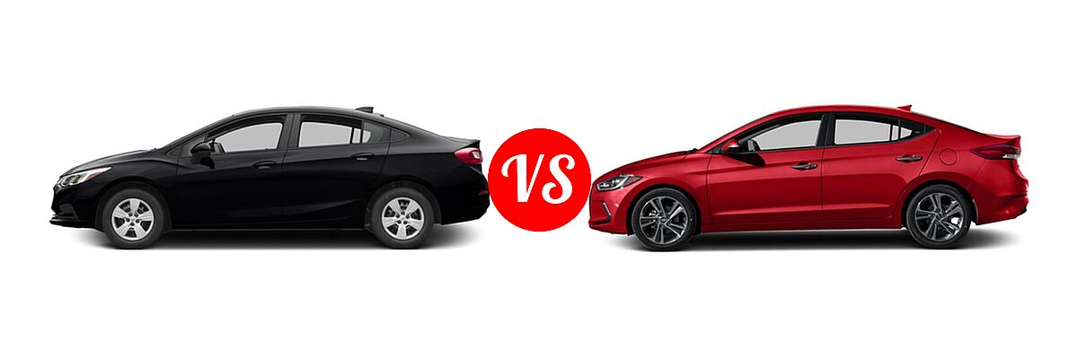 2017 Chevrolet Cruze Sedan L / LS vs. 2017 Hyundai Elantra Sedan Limited - Side Comparison