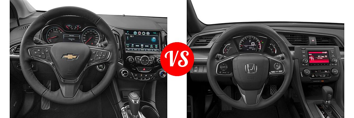 2017 Chevrolet Cruze Hatchback Premier vs. 2017 Honda Civic Hatchback Sport - Dashboard Comparison