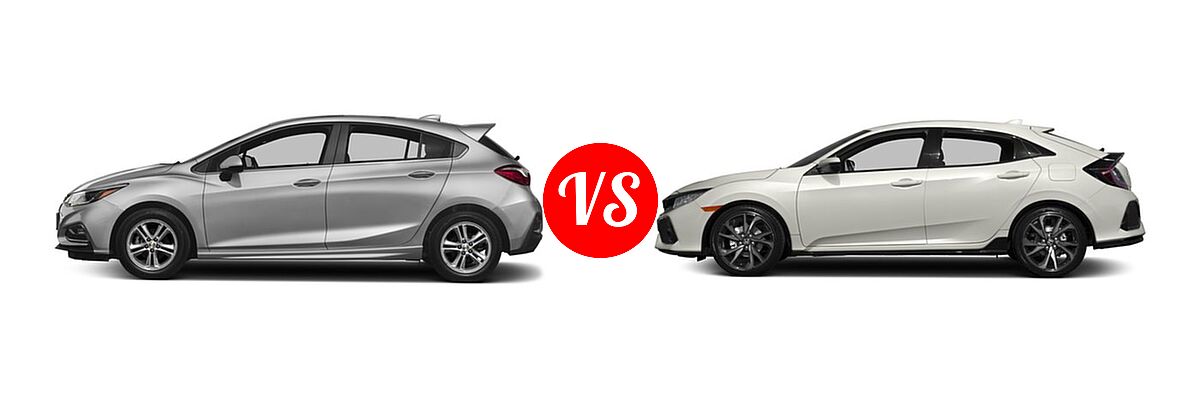 2017 Chevrolet Cruze Hatchback LT vs. 2017 Honda Civic Hatchback Sport - Side Comparison
