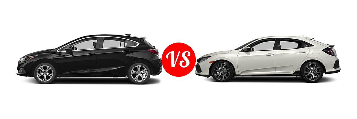 2017 Chevrolet Cruze Hatchback Premier vs. 2017 Honda Civic Hatchback Sport - Side Comparison