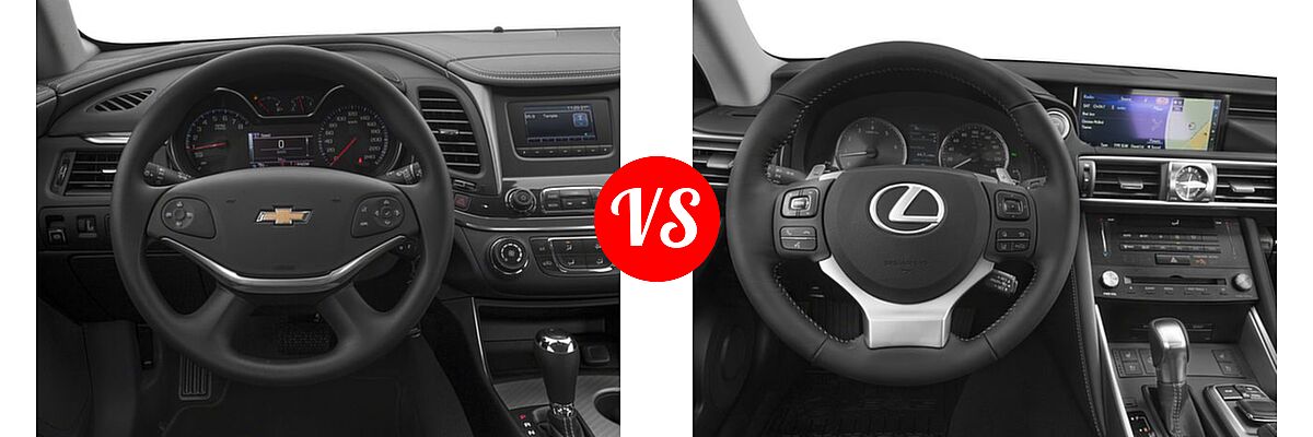 2018 Chevrolet Impala Sedan LS vs. 2018 Lexus IS 300 Sedan IS 300 - Dashboard Comparison