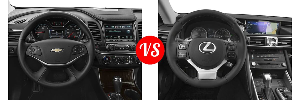 2018 Chevrolet Impala Sedan LT vs. 2018 Lexus IS 300 Sedan IS 300 - Dashboard Comparison