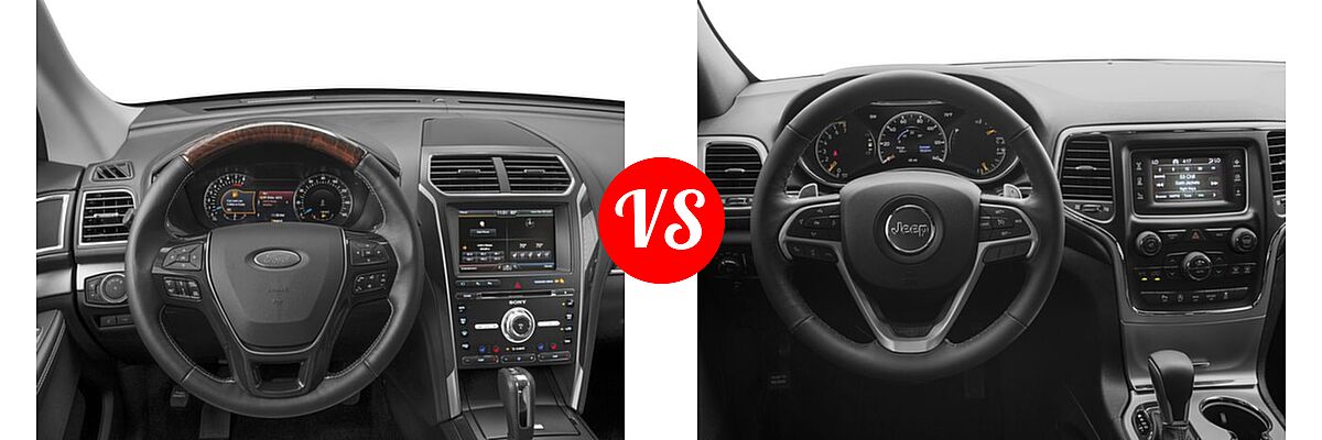 2016 Ford Explorer SUV Platinum vs. 2016 Jeep Grand Cherokee SUV Laredo - Dashboard Comparison
