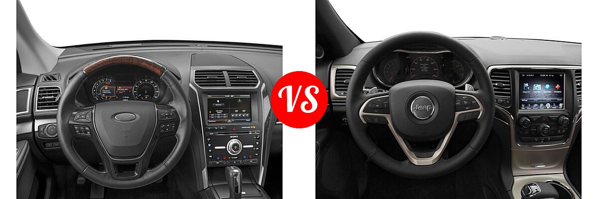 2016 Ford Explorer SUV Platinum vs. 2016 Jeep Grand Cherokee SUV 75th Anniversary / Limited / Limited 75th Anniversary - Dashboard Comparison