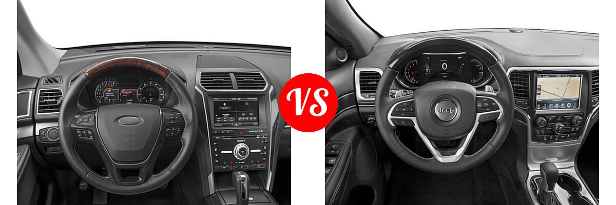 2016 Ford Explorer SUV Platinum vs. 2016 Jeep Grand Cherokee SUV High Altitude / Overland - Dashboard Comparison
