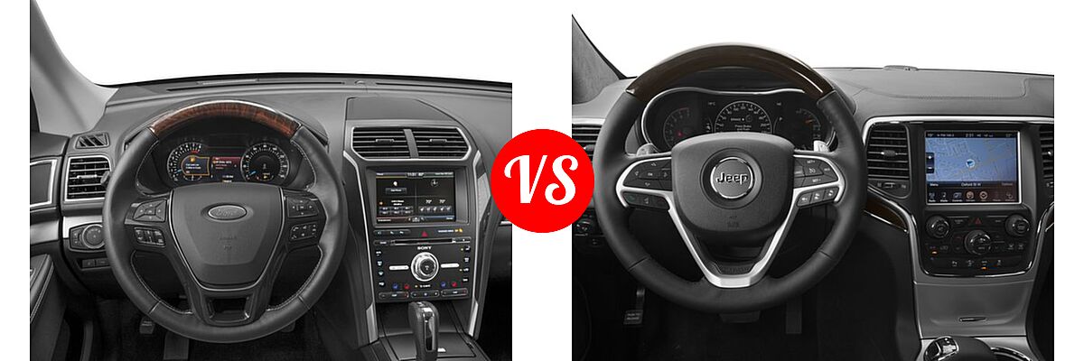 2016 Ford Explorer SUV Platinum vs. 2016 Jeep Grand Cherokee SUV Summit - Dashboard Comparison