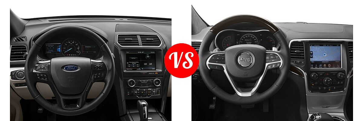 2016 Ford Explorer SUV XLT vs. 2016 Jeep Grand Cherokee SUV Summit - Dashboard Comparison