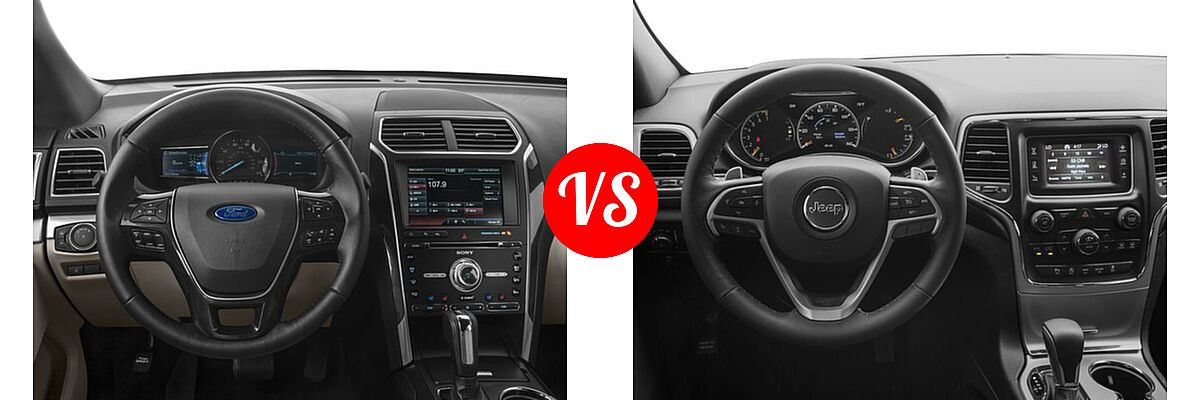 2016 Ford Explorer SUV Limited vs. 2016 Jeep Grand Cherokee SUV Laredo - Dashboard Comparison
