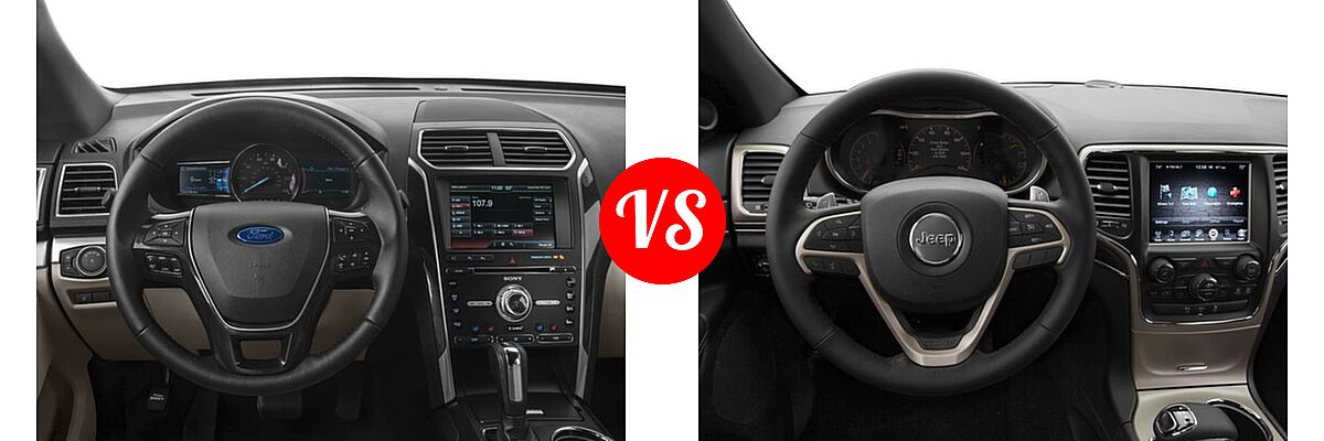 2016 Ford Explorer SUV Limited vs. 2016 Jeep Grand Cherokee SUV 75th Anniversary / Limited / Limited 75th Anniversary - Dashboard Comparison