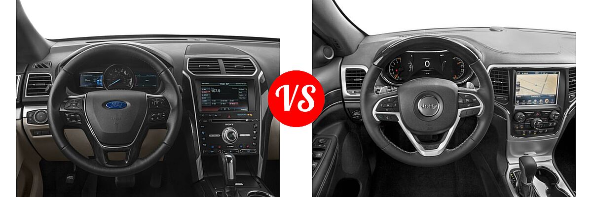 2016 Ford Explorer SUV Limited vs. 2016 Jeep Grand Cherokee SUV High Altitude / Overland - Dashboard Comparison
