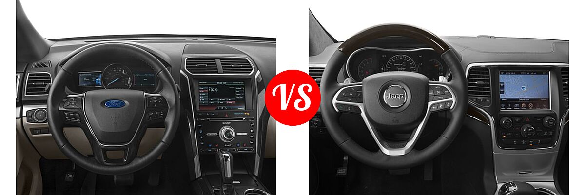 2016 Ford Explorer SUV Limited vs. 2016 Jeep Grand Cherokee SUV Summit - Dashboard Comparison