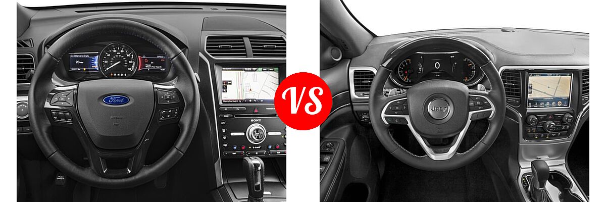 2016 Ford Explorer SUV Sport vs. 2016 Jeep Grand Cherokee SUV High Altitude / Overland - Dashboard Comparison