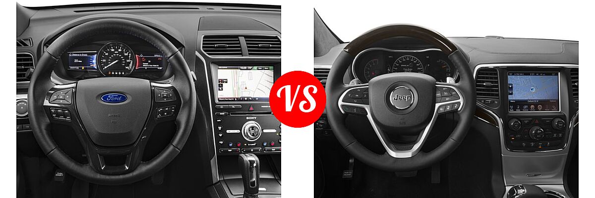 2016 Ford Explorer SUV Sport vs. 2016 Jeep Grand Cherokee SUV Summit - Dashboard Comparison