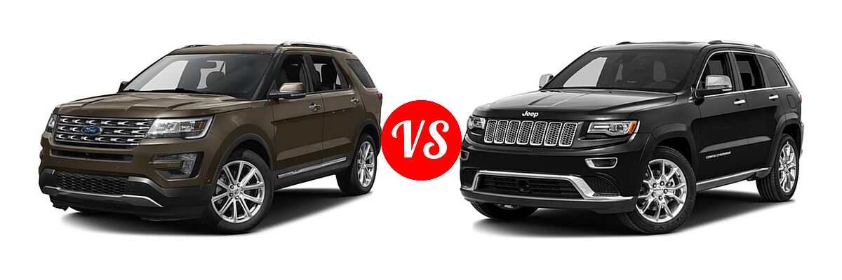 2016 Ford Explorer SUV Limited vs. 2016 Jeep Grand Cherokee SUV Summit - Front Left Comparison