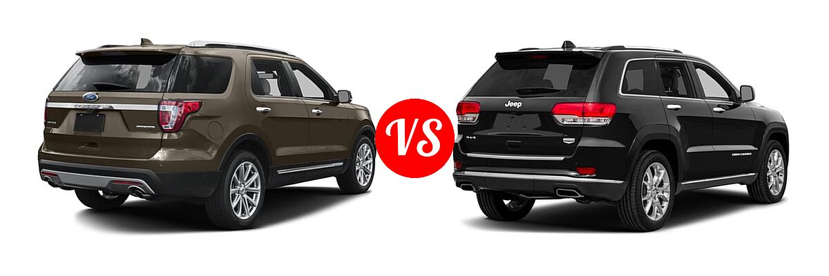 2016 Ford Explorer SUV Limited vs. 2016 Jeep Grand Cherokee SUV Summit - Rear Right Comparison
