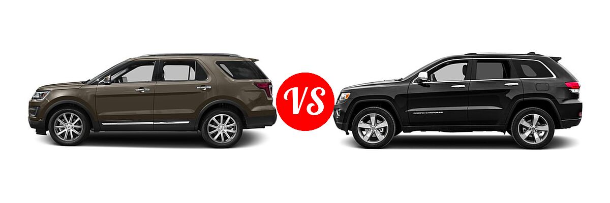 2016 Ford Explorer SUV Limited vs. 2016 Jeep Grand Cherokee SUV 75th Anniversary / Limited / Limited 75th Anniversary - Side Comparison