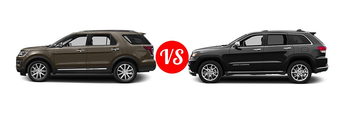 2016 Ford Explorer SUV Limited vs. 2016 Jeep Grand Cherokee SUV Summit - Side Comparison
