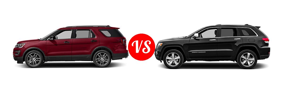 2016 Ford Explorer SUV Sport vs. 2016 Jeep Grand Cherokee SUV 75th Anniversary / Limited / Limited 75th Anniversary - Side Comparison