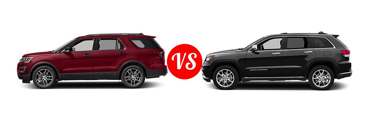 2016 Ford Explorer SUV Sport vs. 2016 Jeep Grand Cherokee SUV Summit - Side Comparison