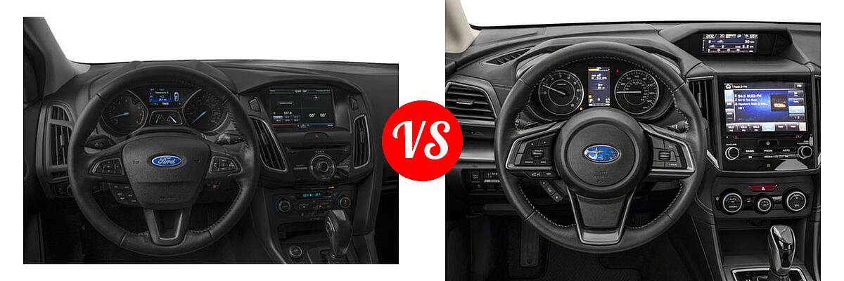 2018 Ford Focus Hatchback SE / SEL vs. 2018 Subaru Impreza Hatchback Limited - Dashboard Comparison