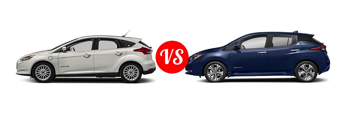 2018 Ford Focus Hatchback Electric Electric vs. 2021 Nissan Leaf Hatchback Electric S / S PLUS / SL PLUS / SV / SV PLUS - Side Comparison