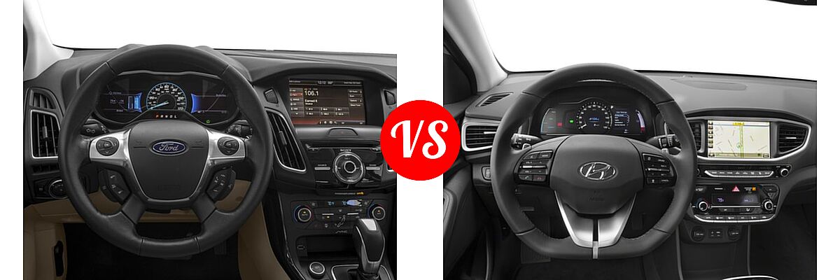 2018 Ford Focus Hatchback Electric Electric vs. 2018 Hyundai Ioniq Electric Hatchback Electric Hatchback / Limited - Dashboard Comparison