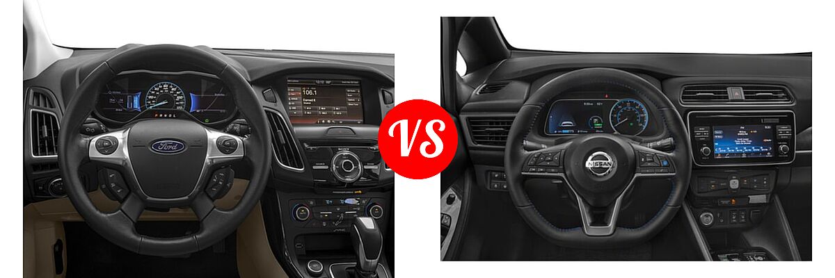 2018 Ford Focus Hatchback Electric Electric vs. 2021 Nissan Leaf Hatchback Electric S / S PLUS / SL PLUS / SV / SV PLUS - Dashboard Comparison