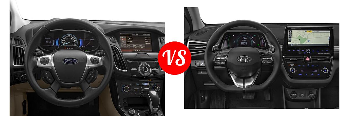 2018 Ford Focus Hatchback Electric Electric vs. 2021 Hyundai Ioniq Electric Hatchback Electric Limited - Dashboard Comparison
