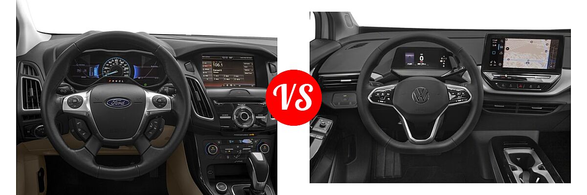 2018 Ford Focus Hatchback Electric Electric vs. 2022 Volkswagen ID.4 SUV Electric Pro / Pro S - Dashboard Comparison