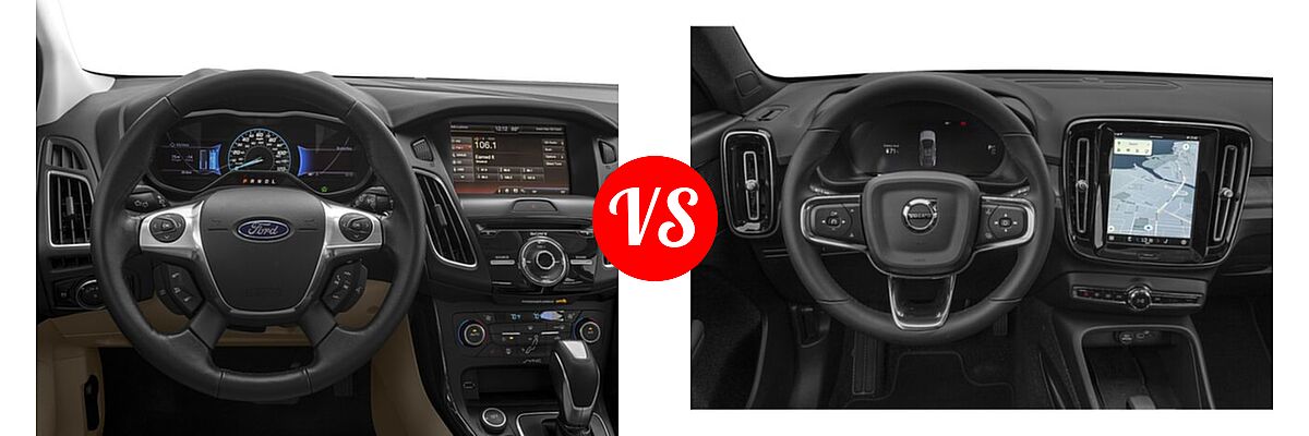 2018 Ford Focus Hatchback Electric Electric vs. 2022 Volvo C40 SUV Electric Ultimate - Dashboard Comparison