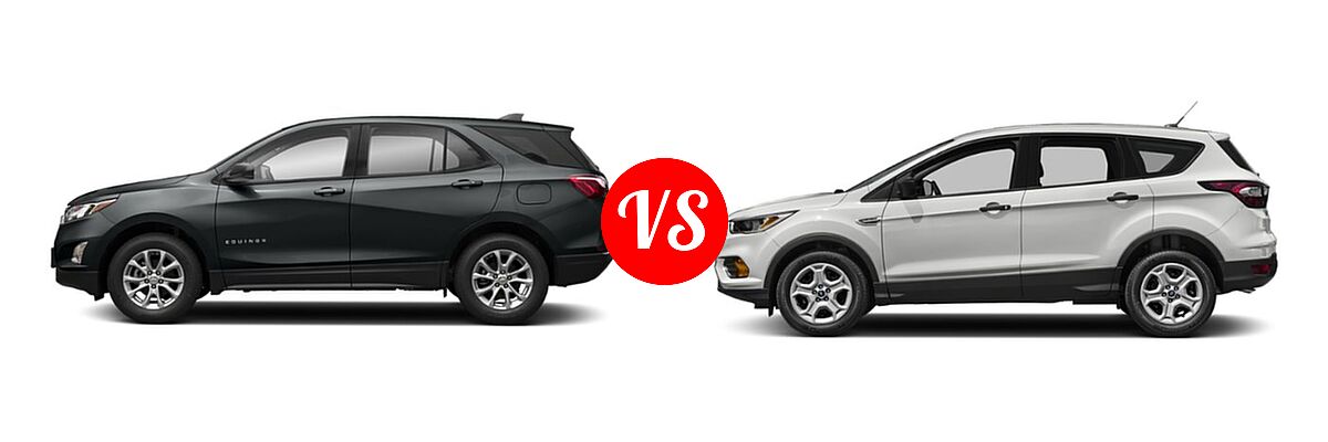 2019 Chevrolet Equinox SUV L / LS vs. 2019 Ford Escape SUV S / SE / SEL / Titanium - Side Comparison