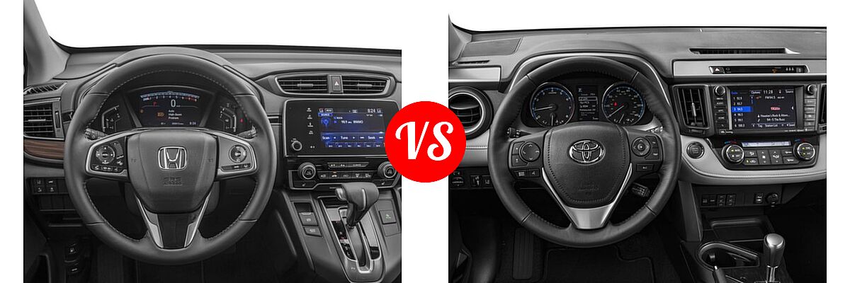 2017 Honda CR-V SUV EX-L vs. 2017 Toyota RAV4 SUV Platinum - Dashboard Comparison