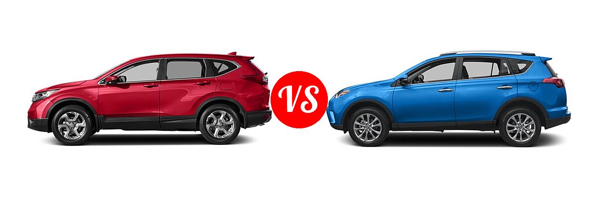 2017 Honda CR-V SUV EX vs. 2017 Toyota RAV4 SUV Limited - Side Comparison