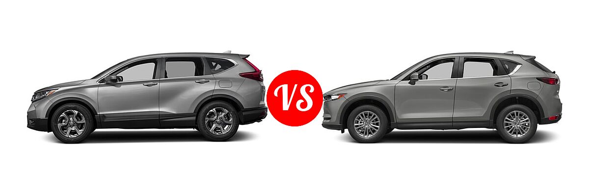 2017 Honda CR-V SUV EX vs. 2017 Mazda CX-5 SUV Sport - Side Comparison