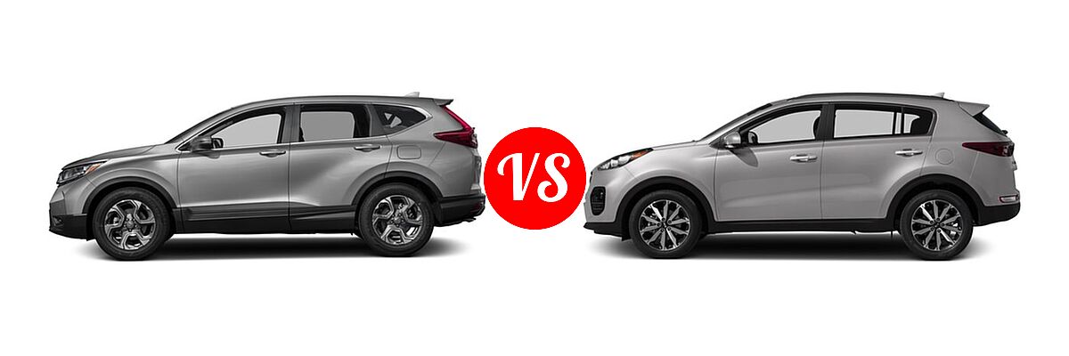 2017 Honda CR-V SUV EX vs. 2017 Kia Sportage SUV EX - Side Comparison