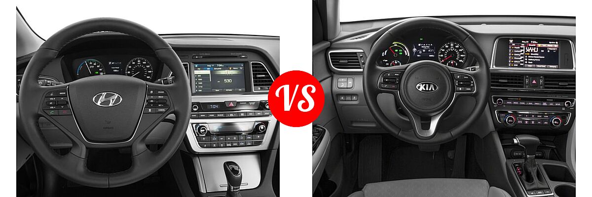 2017 Hyundai Sonata Plug-in Hybrid Sedan Limited vs. 2017 Kia Optima Plug-In Hybrid Sedan EX - Dashboard Comparison