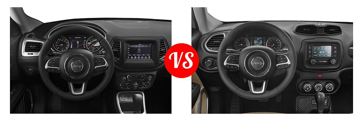 2018 Jeep Compass SUV Latitude / Limited / Sport vs. 2018 Jeep Renegade SUV Altitude / Latitude / Sport - Dashboard Comparison