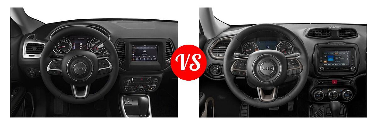 2018 Jeep Compass SUV Latitude / Limited / Sport vs. 2018 Jeep Renegade SUV Limited - Dashboard Comparison