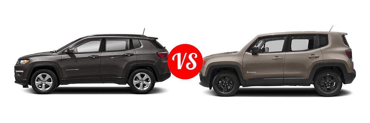 2018 Jeep Compass SUV Latitude / Limited / Sport vs. 2018 Jeep Renegade SUV Altitude / Latitude / Sport - Side Comparison