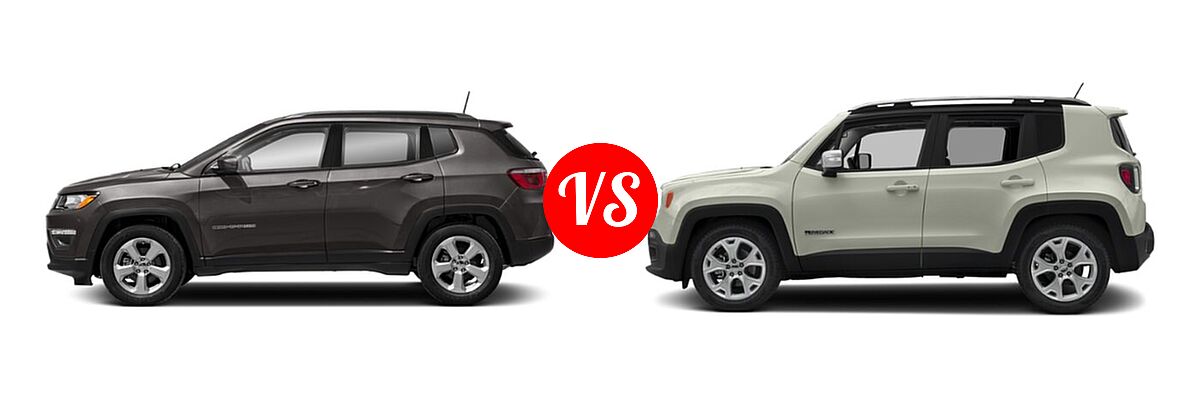 2018 Jeep Compass SUV Latitude / Limited / Sport vs. 2018 Jeep Renegade SUV Limited - Side Comparison