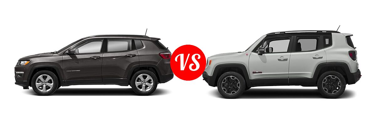 2018 Jeep Compass SUV Latitude / Limited / Sport vs. 2018 Jeep Renegade SUV Trailhawk - Side Comparison
