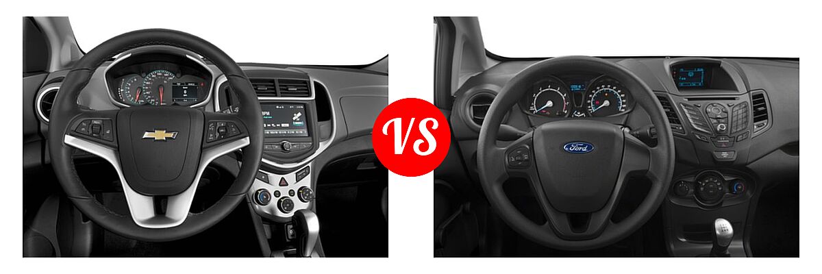 2019 Chevrolet Sonic Sedan LS / LT / Premier vs. 2019 Ford Fiesta Sedan S / SE - Dashboard Comparison