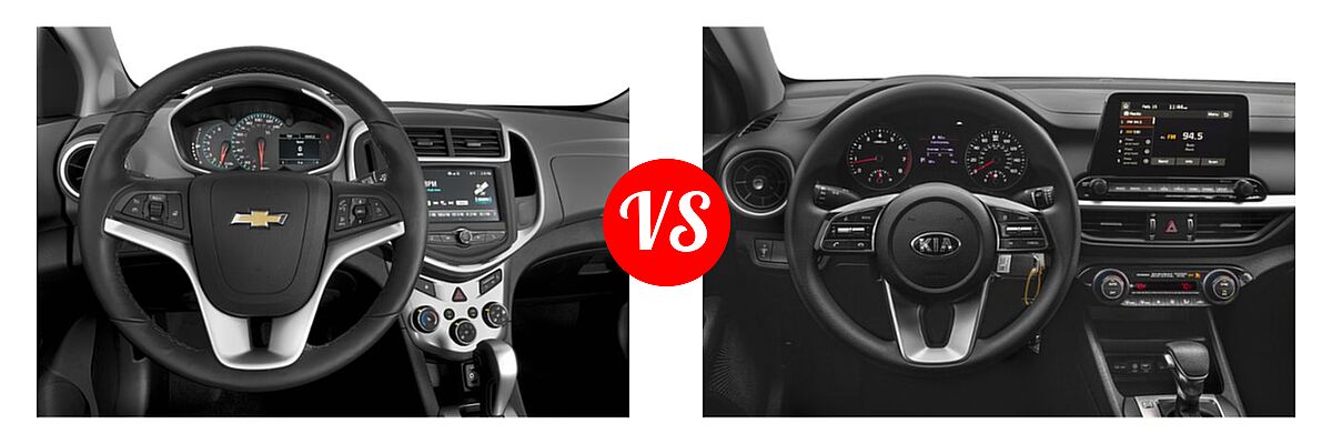 2019 Chevrolet Sonic Sedan LS / LT / Premier vs. 2019 Kia Forte Sedan EX / FE / LX / S - Dashboard Comparison