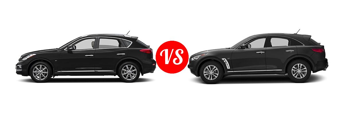 2017 Infiniti QX50 SUV AWD / RWD vs. 2016 Infiniti QX70 SUV AWD 4dr / RWD 4dr - Side Comparison