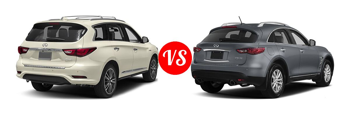 2017 Infiniti QX60 SUV Hybrid AWD / FWD vs. 2017 Infiniti QX70 SUV AWD / RWD - Rear Right Comparison
